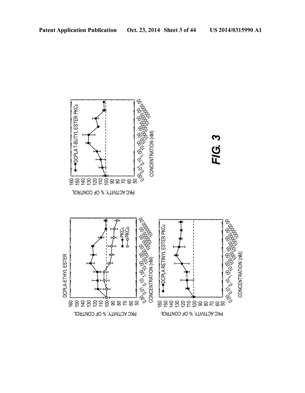 PKC ACTIVATORS AND COMBINATIONS THEREOF - diagram, schematic, and image 04