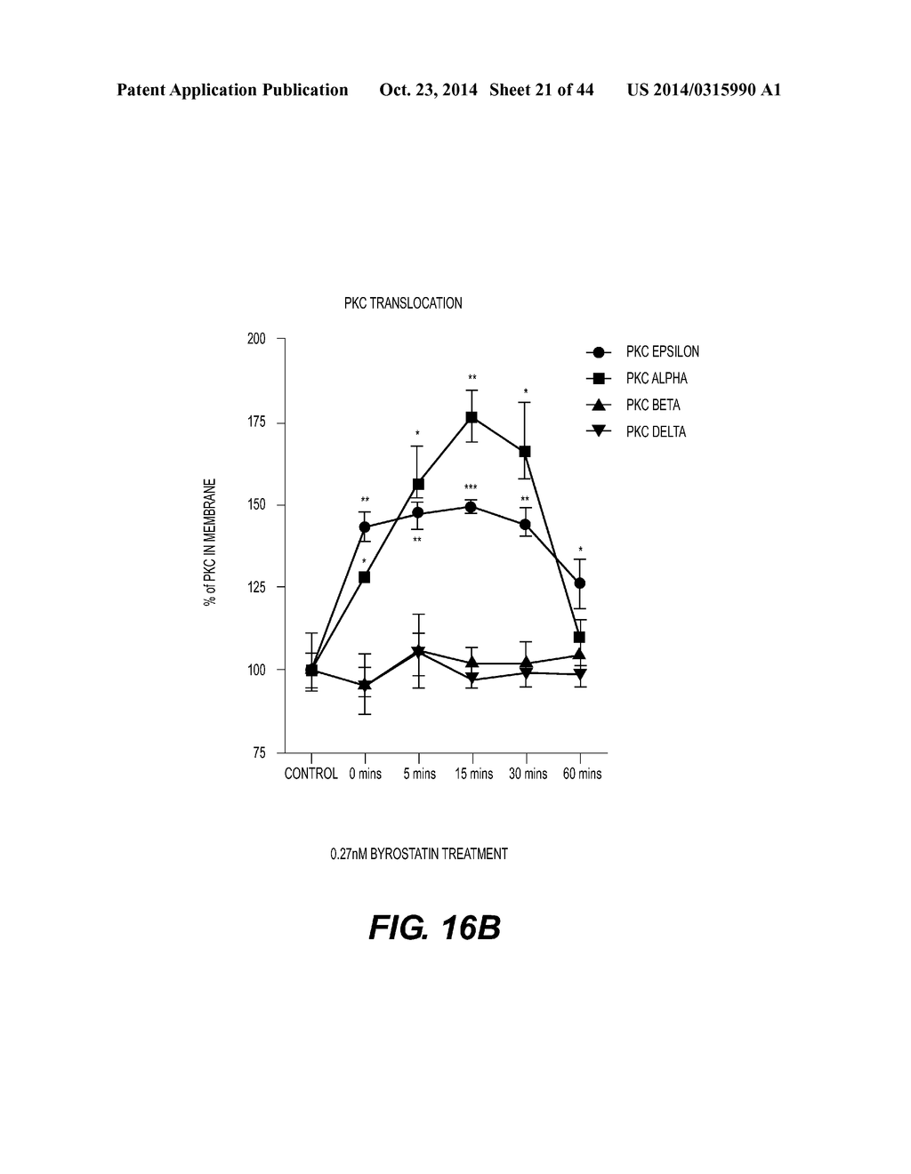 PKC ACTIVATORS AND COMBINATIONS THEREOF - diagram, schematic, and image 22