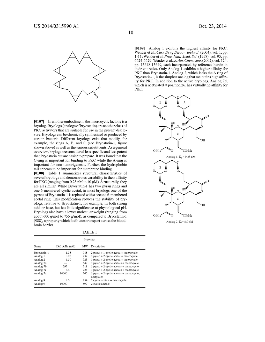 PKC ACTIVATORS AND COMBINATIONS THEREOF - diagram, schematic, and image 55