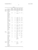 COMPOSITION FOR TREATMENT OF EPITHELIAL TISSUE diagram and image