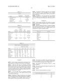 Natural Sweetener diagram and image