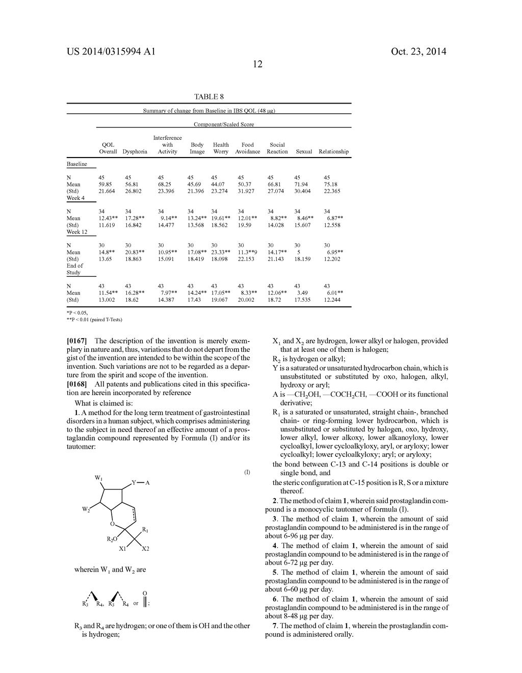 METHOD FOR TREATING GASTROINTESTINAL DISORDER - diagram, schematic, and image 20