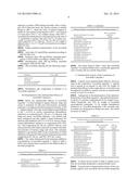 USE OF ISOSORBIDE MONOESTERS AS ANTIMICROBIAL ACTIVE SUBSTANCES diagram and image