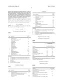 USE OF ISOSORBIDE MONOESTERS AS ANTIMICROBIAL ACTIVE SUBSTANCES diagram and image