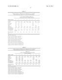 ENRICHED INJECTABLE EMULSION CONTAINING SELECTED FATTY ACID TRIGLYCERIDES diagram and image