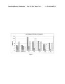 NOVEL SULPHUR CONTAINING LIPIDS FOR USE AS FOOD SUPPLEMENT OR AS     MEDICAMENT diagram and image