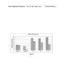 NOVEL SULPHUR CONTAINING LIPIDS FOR USE AS FOOD SUPPLEMENT OR AS     MEDICAMENT diagram and image