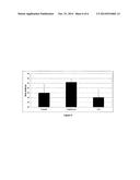 NOVEL SULPHUR CONTAINING LIPIDS FOR USE AS FOOD SUPPLEMENT OR AS     MEDICAMENT diagram and image