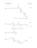 PH-SENSITIVE COMPOUND, USE, COMPOSITION AND TREATMENT PROCESS USING SAME diagram and image