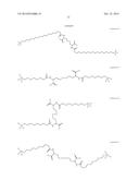 PH-SENSITIVE COMPOUND, USE, COMPOSITION AND TREATMENT PROCESS USING SAME diagram and image