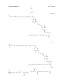 PH-SENSITIVE COMPOUND, USE, COMPOSITION AND TREATMENT PROCESS USING SAME diagram and image