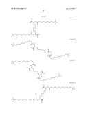 PH-SENSITIVE COMPOUND, USE, COMPOSITION AND TREATMENT PROCESS USING SAME diagram and image