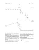 PH-SENSITIVE COMPOUND, USE, COMPOSITION AND TREATMENT PROCESS USING SAME diagram and image