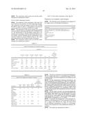 HYDROPHOBICALLY ASSOCIATING COPOLYMERS diagram and image