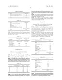 AQUEOUS DISPERSIBLE POLYMER COMPOSITION diagram and image