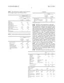 POLYMER COMPOSITION FOR BUMPERS AND INTERIORS AND POLYETHYLENE-BASED RESIN     PRECURSOR diagram and image