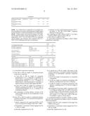 POLYMER COMPOSITION FOR BUMPERS AND INTERIORS AND POLYETHYLENE-BASED RESIN     PRECURSOR diagram and image