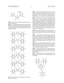 POLYMER COMPOSITION AND POLYMER LIGHT EMITTING DEVICE diagram and image