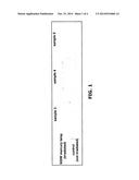 Polymers Comprising Photoinitiator Moieties and Dye Moieties diagram and image