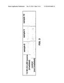 Polymers Comprising Photoinitiator Moieties and Dye Moieties diagram and image