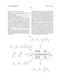 Polymers Comprising Photoinitiator Moieties and Dye Moieties diagram and image