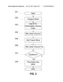 Non-Porous Thermoformable Polyurethane Solid diagram and image