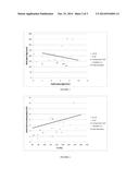 LOW DENSITY ETHYLENE-BASED POLYMERS WITH BROAD MOLECULAR WEIGHT     DISTRIBUTIONS AND LOW EXTRACTABLES diagram and image