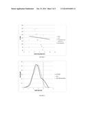 LOW DENSITY ETHYLENE-BASED POLYMERS WITH BROAD MOLECULAR WEIGHT     DISTRIBUTIONS AND LOW EXTRACTABLES diagram and image