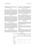 VINYL CHLORIDE LATEX WITH LOW ENERGY CONSUMPTION AND METHOD FOR PREPARING     THE SAME diagram and image