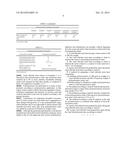 VINYL CHLORIDE LATEX WITH LOW ENERGY CONSUMPTION AND METHOD FOR PREPARING     THE SAME diagram and image