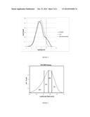 LOW DENSITY ETHYLENE-BASED POLYMERS WITH EXTRACTS AT LOWER MOLECULAR     WEIGHTS diagram and image