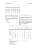 LOW DENSITY ETHYLENE-BASED POLYMERS WITH EXTRACTS AT LOWER MOLECULAR     WEIGHTS diagram and image