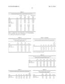 LOW DENSITY ETHYLENE-BASED POLYMERS WITH EXTRACTS AT LOWER MOLECULAR     WEIGHTS diagram and image