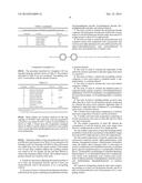 HYDROXY ESTER RESINS diagram and image