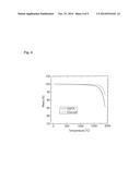 ONE-POT SYNTHESIS OF SIBNC PRECERAMIC POLYMER diagram and image