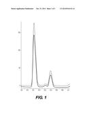 Chemical Reagents for the Activation of Polysaccharides in the Preparation     of Conjugate Vaccines diagram and image