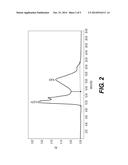 Chemical Reagents for the Activation of Polysaccharides in the Preparation     of Conjugate Vaccines diagram and image