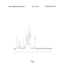 PROCESS FOR THE PREPARATION OF HIGHLY O-SULFATED, EPIMERIZED DERIVATIVES     OF K5 POLYSACCHRIDE AND INTERMEDIATES THEREIN diagram and image