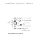 PROCESS TO PREPARE LEVULINIC ACID diagram and image