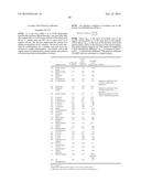 PROCESS TO PREPARE LEVULINIC ACID diagram and image