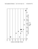 METHOD OF PREPARING HYDROCARBON AROMATIZATION CATALYST, THE CATALYST, AND     THE USE OF THE CATALYST diagram and image