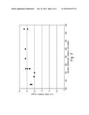 METHOD OF PREPARING HYDROCARBON AROMATIZATION CATALYST, THE CATALYST, AND     THE USE OF THE CATALYST diagram and image