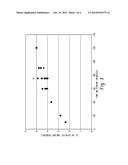 METHOD OF PREPARING HYDROCARBON AROMATIZATION CATALYST, THE CATALYST, AND     THE USE OF THE CATALYST diagram and image