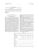 METHOD OF PREPARING HYDROCARBON AROMATIZATION CATALYST, THE CATALYST, AND     THE USE OF THE CATALYST diagram and image