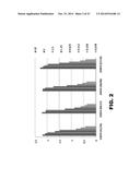 ANTIBODIES TO TIP-1 AND GRP78 diagram and image