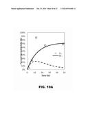 ANTIBODIES TO TIP-1 AND GRP78 diagram and image