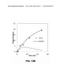 ANTIBODIES TO TIP-1 AND GRP78 diagram and image