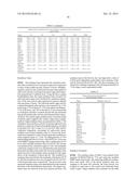 ANTIBODIES TO TIP-1 AND GRP78 diagram and image