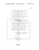 Biofeedback Virtual Reality Sleep Assistant diagram and image