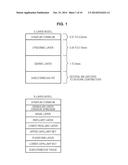 MEASUREMENT DEVICE, MEASUREMENT METHOD, PROGRAM, AND RECORDING MEDIUM diagram and image